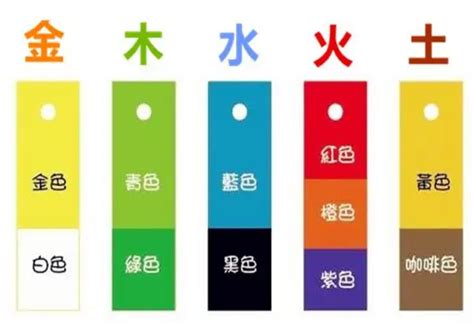 五行 金 顏色|五行的金是什麼顏色？解開五行與色彩的秘密！｜魔幻水